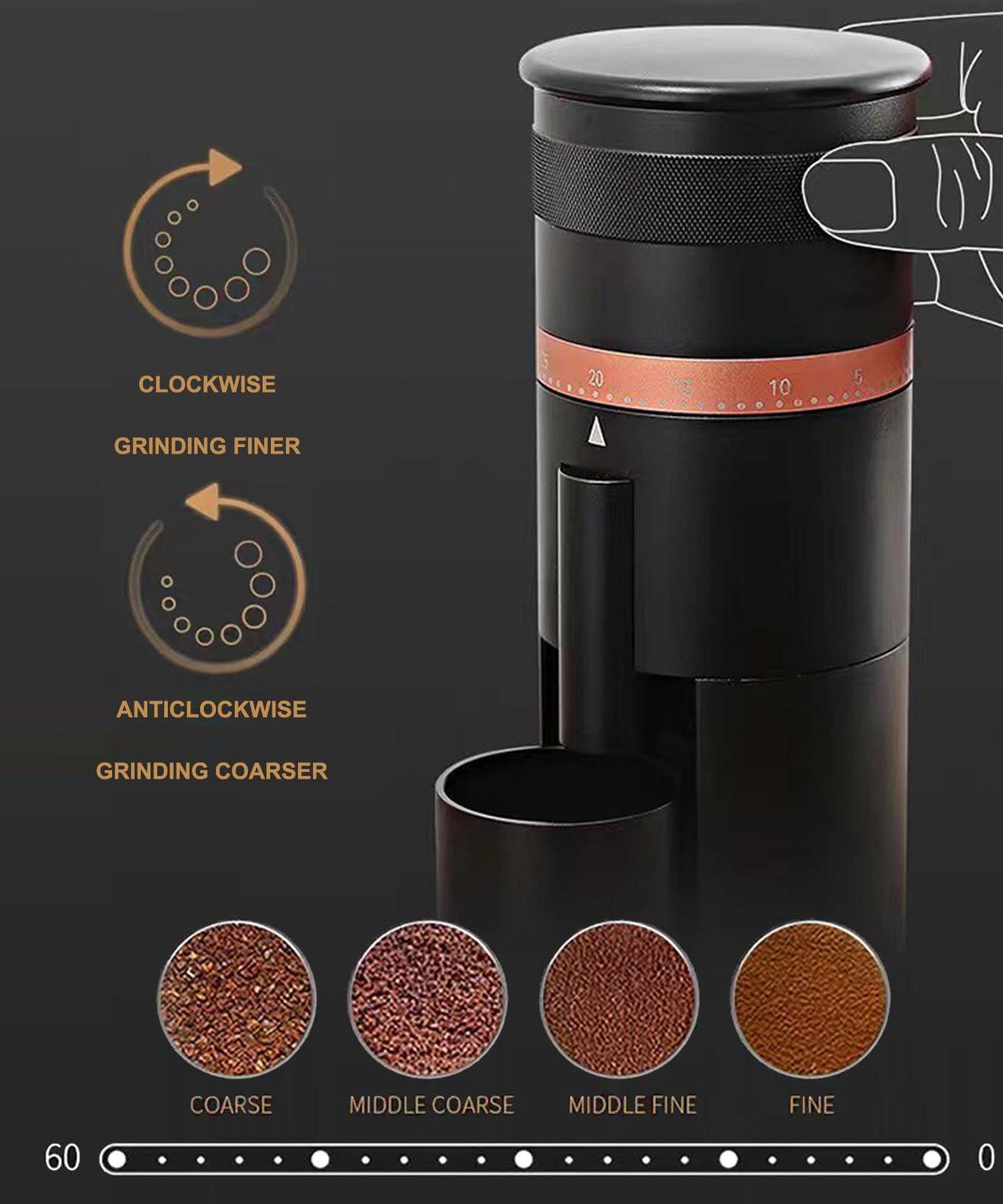 Electrical COFFEE GRINDER